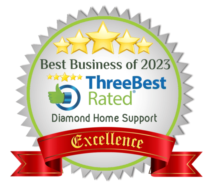 Stoke on Trent Cleaning Award Three Best Rated 2023 cleaners in stoke on trent