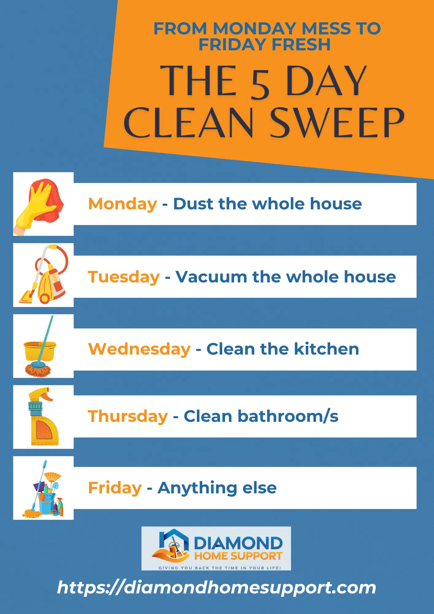 The 5 Day Clean Sweep