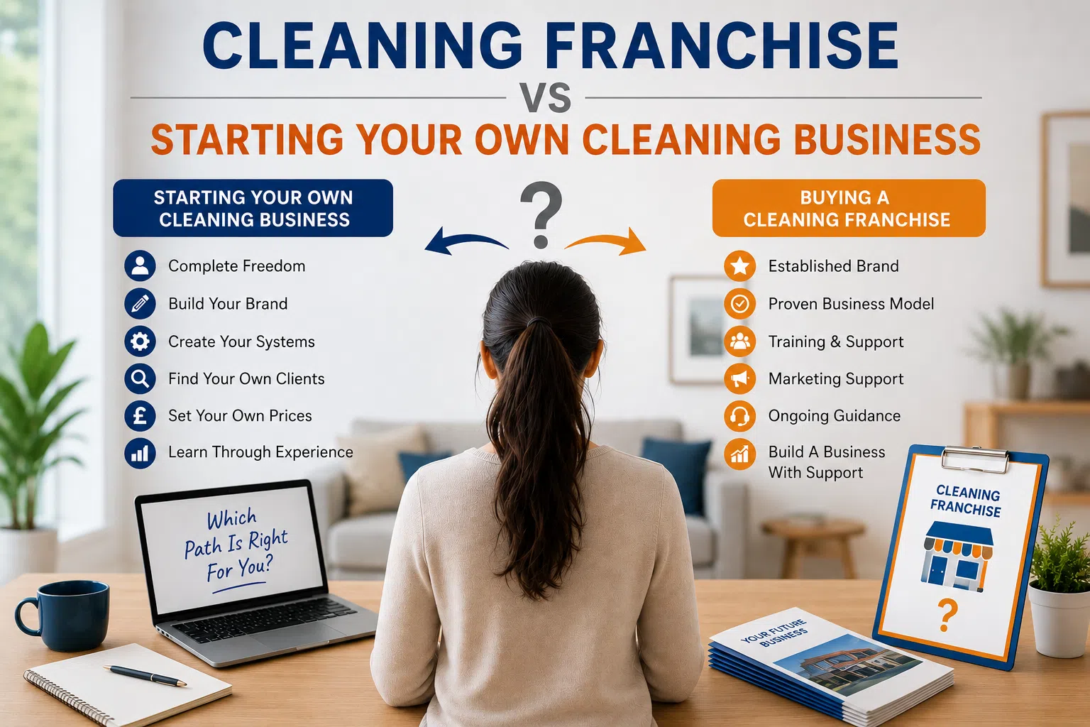 cleaning franchise vs cleaning business cleaning franchise vs cleaning business