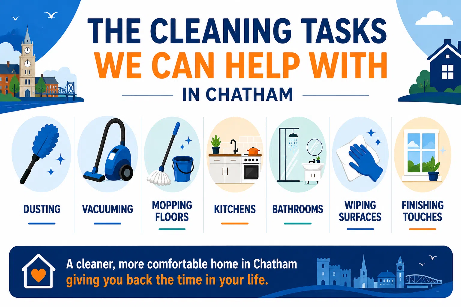 what we can help with in Chatham Infographic showing common cleaning tasks available in Chatham, including dusting, vacuuming, mopping, kitchen cleaning, bathroom cleaning and wiping surfaces.