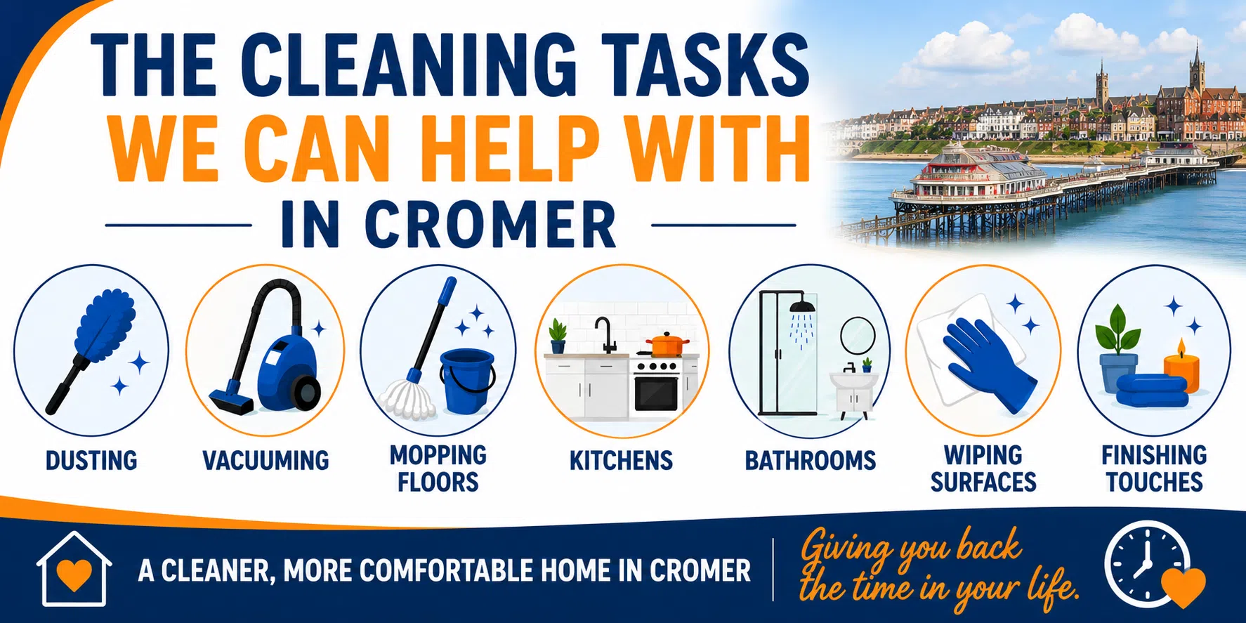 what we can help with in Cromer Infographic showing the household cleaning tasks available in Cromer, including dusting, vacuuming, mopping floors, kitchen cleaning, bathroom cleaning and wiping surfaces.