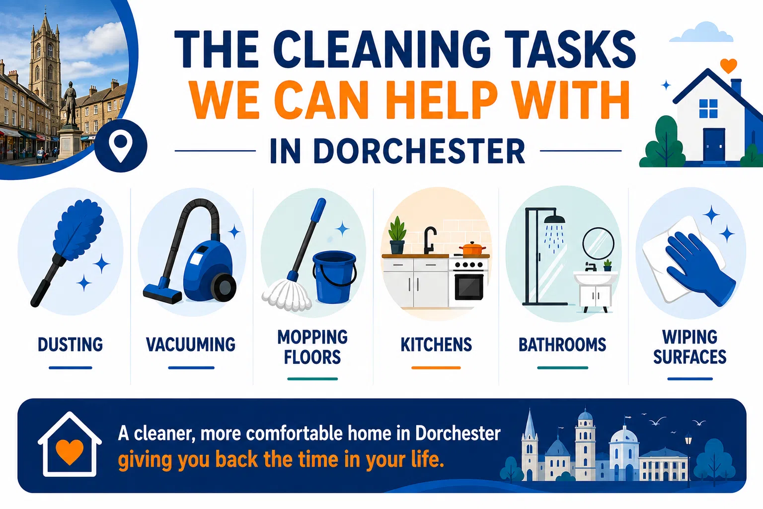 what we can help with in Dorchester Infographic showing the household cleaning tasks available in Dorchester, including dusting, vacuuming, mopping floors, kitchen cleaning, bathroom cleaning and wiping surfaces.