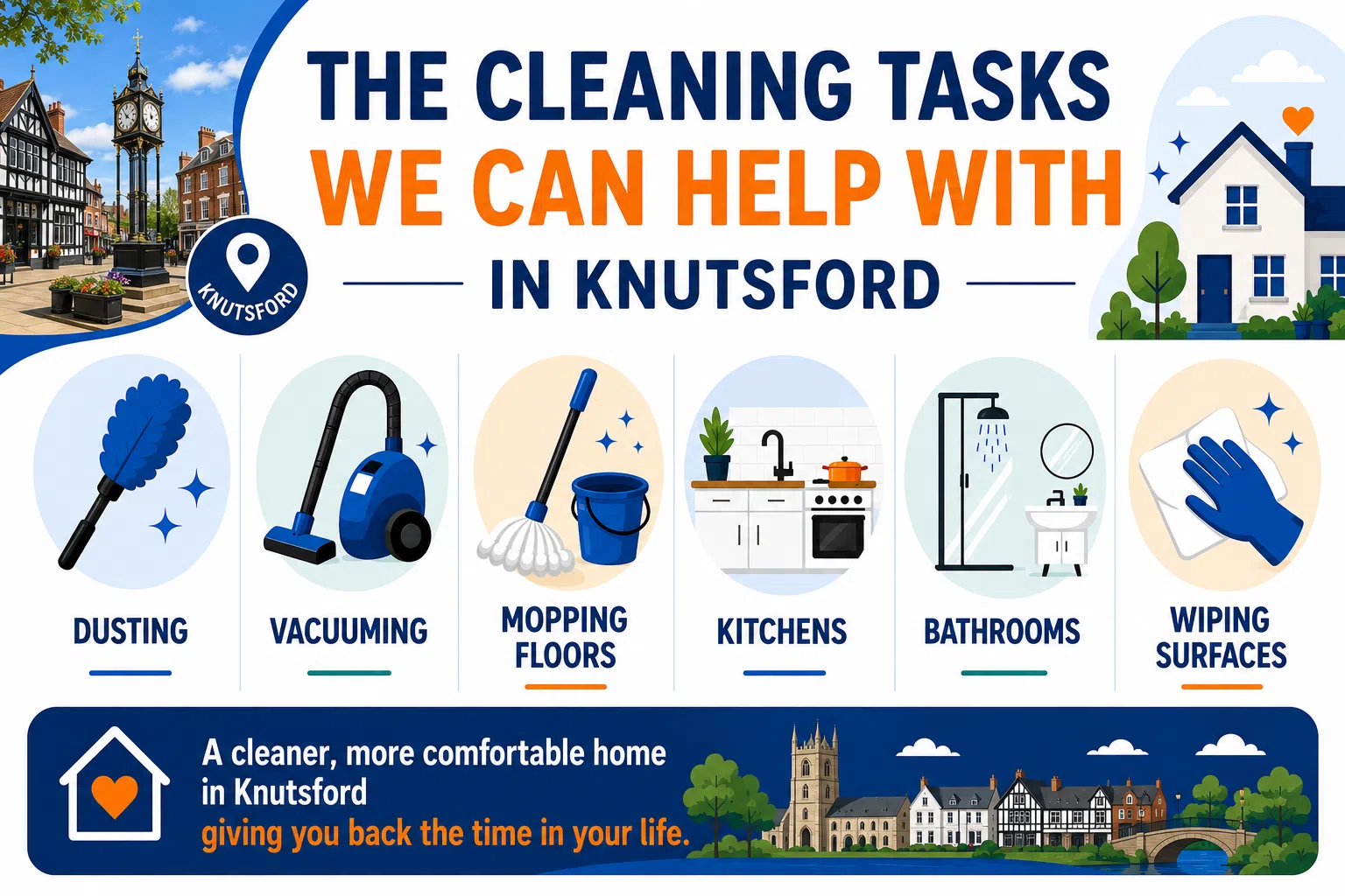 what we can help with in Knutsford Infographic showing the household cleaning tasks available in Knutsford, including dusting, vacuuming, mopping floors, kitchen cleaning, bathroom cleaning and wiping surfaces.
