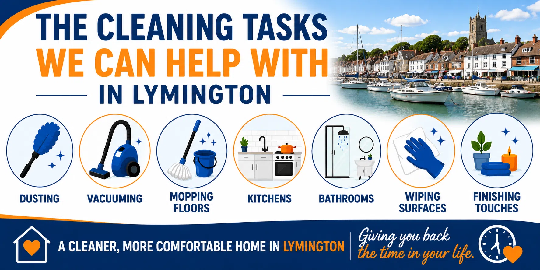 what we can help with in Lymington Infographic showing the household cleaning tasks available in Lymington, including dusting, vacuuming, mopping floors, kitchen cleaning, bathroom cleaning and wiping surfaces.