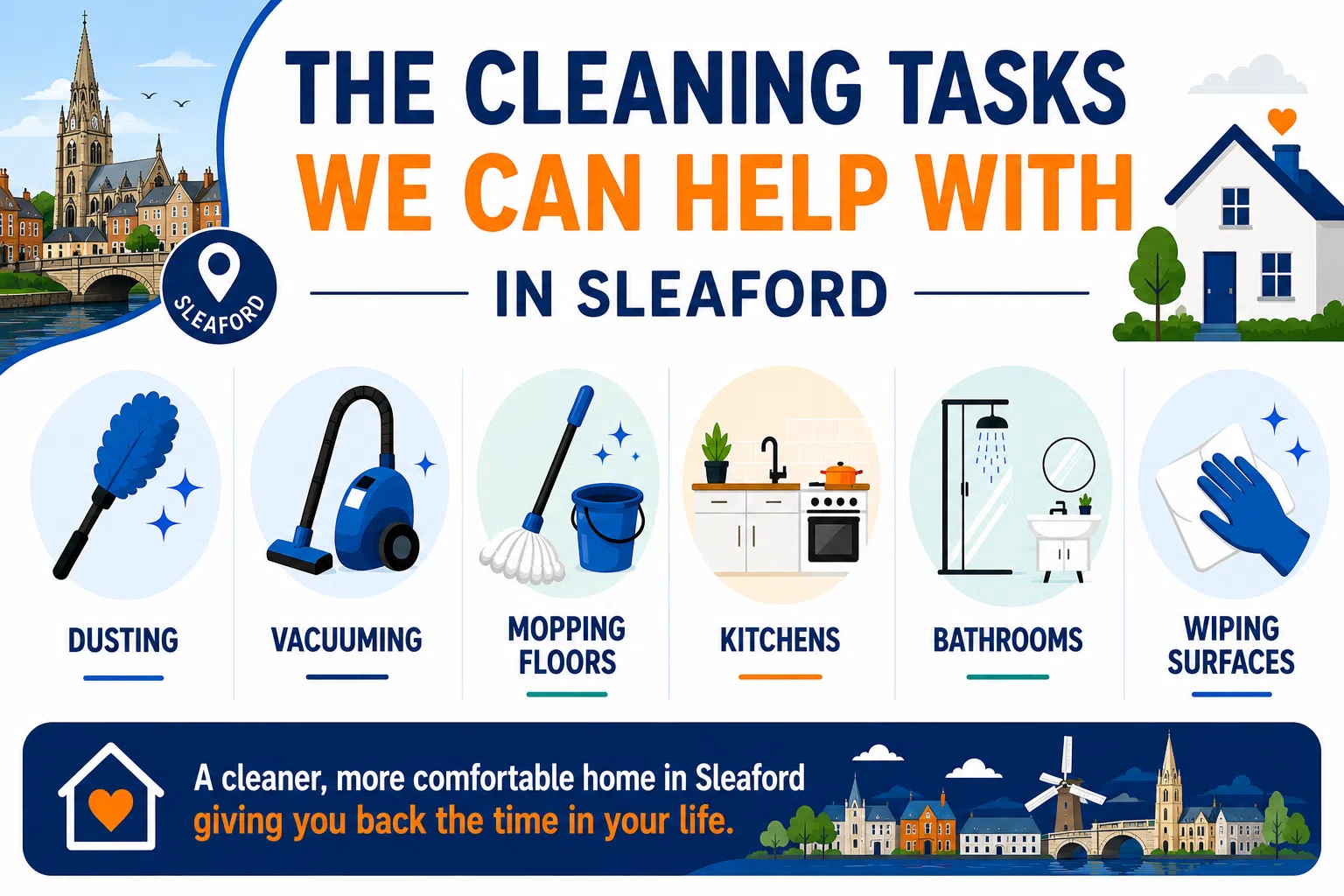 what we can help with in Sleaford Infographic showing the household cleaning tasks available in Sleaford, including dusting, vacuuming, mopping floors, kitchen cleaning, bathroom cleaning and wiping surfaces.