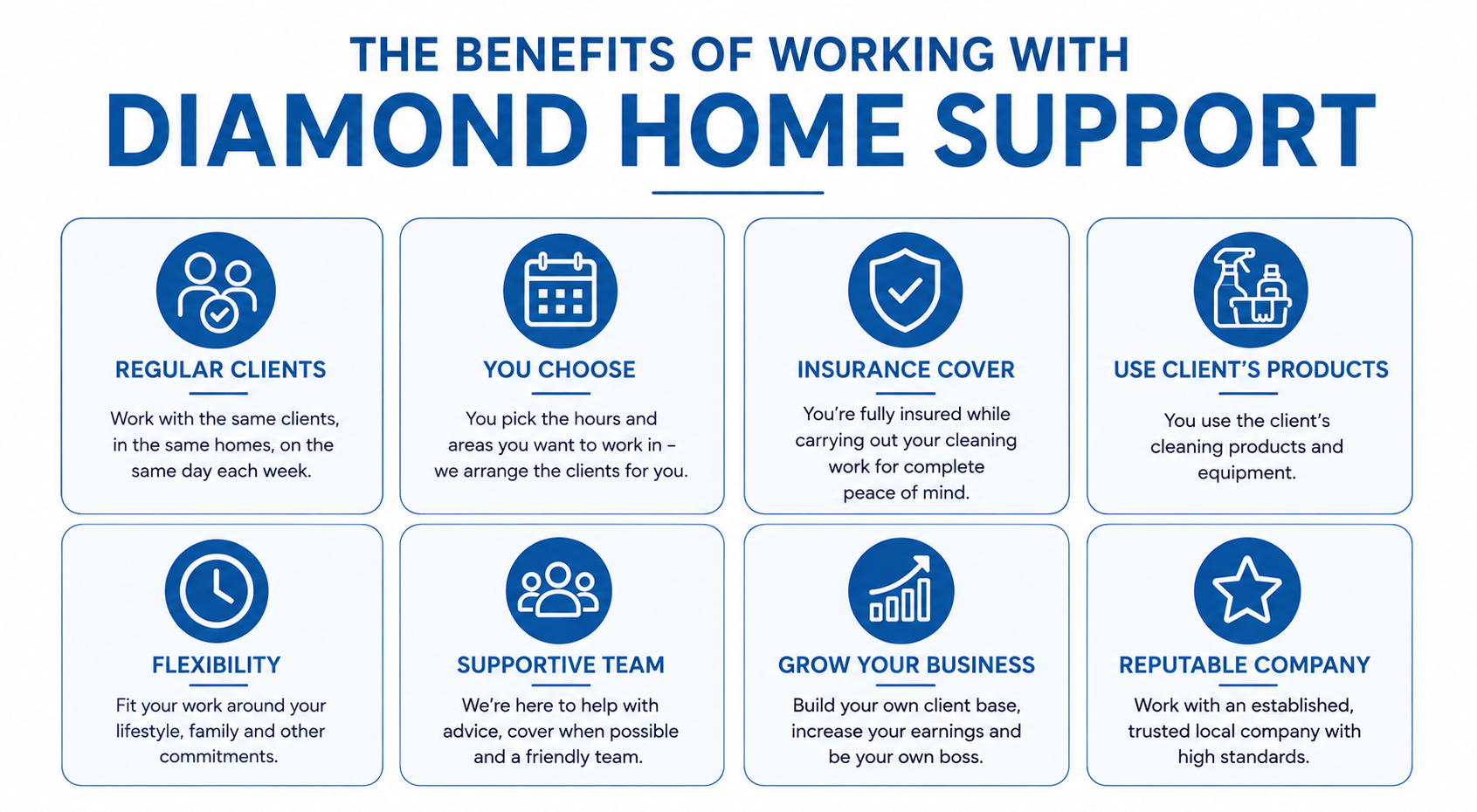 Working With Diamond Home Support Benefits in Caerphilly